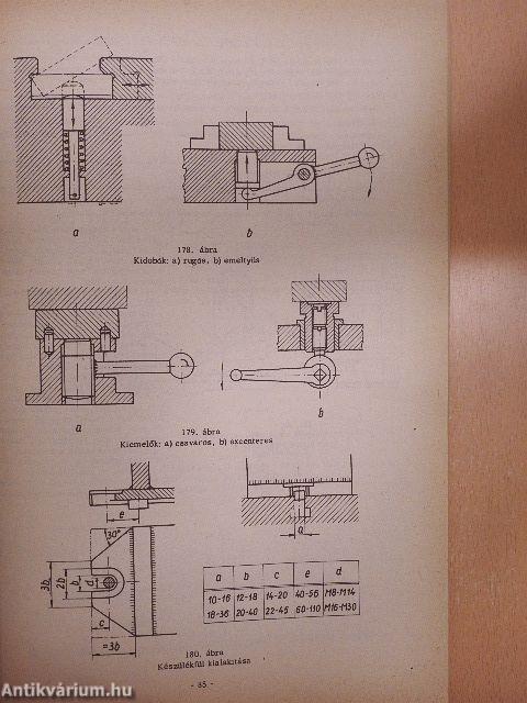 Készülékszerkesztés