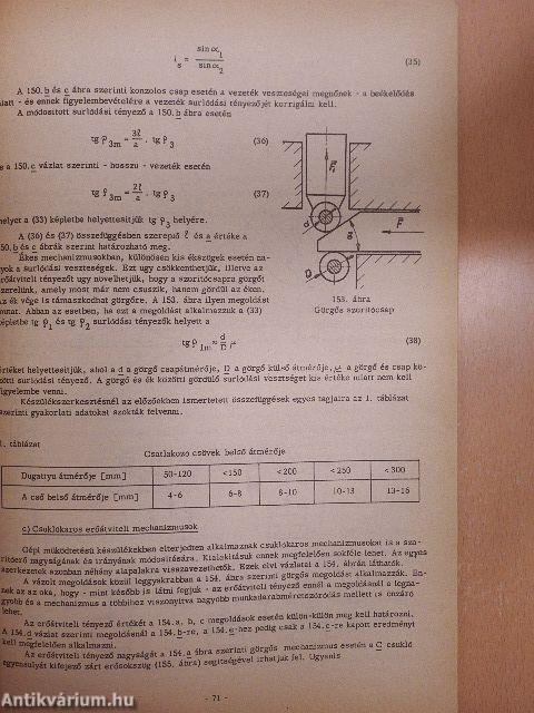 Készülékszerkesztés