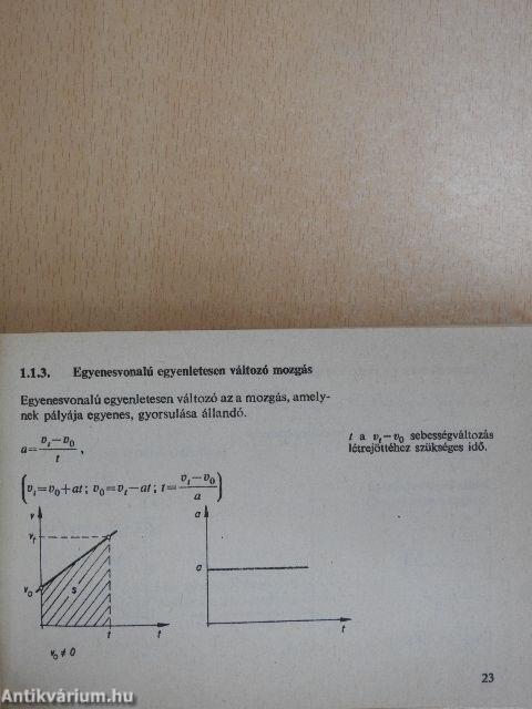 Fizikai képletgyűjtemény