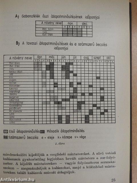 Magyar mezőgazdaság zsebkönyve 1969