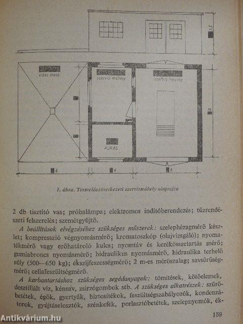 Magyar mezőgazdaság zsebkönyve 1967