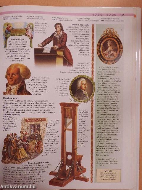 Képes Világtörténelem