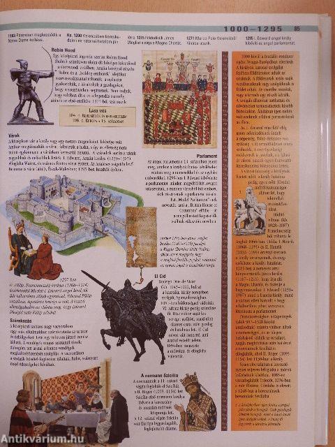 Képes Világtörténelem