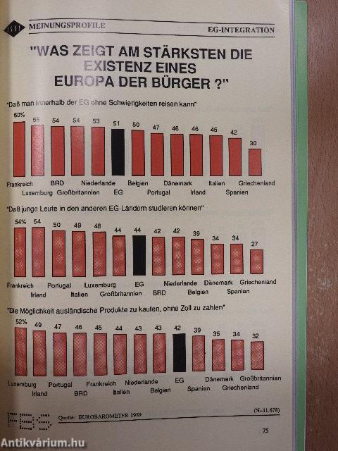 Journal für Sozialforschung 1990/1