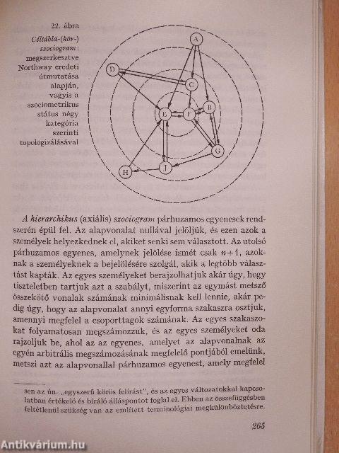 Szociometria