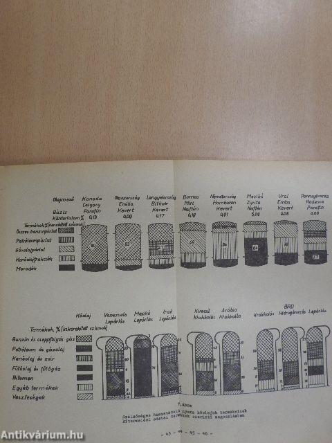 Anyagismeret és technológia I.