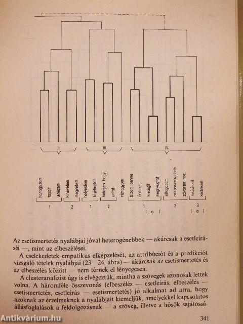 Pszichológiai tanulmányok XVI.