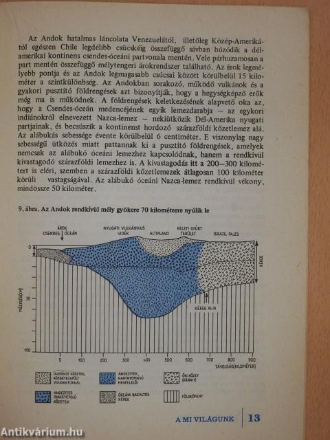 A hegységek születése (dedikált példány)