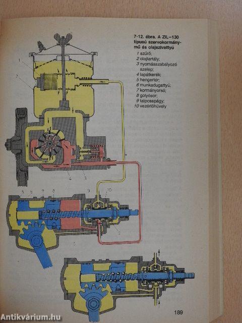 Tankönyv a C-D-E járműkategóriákhoz