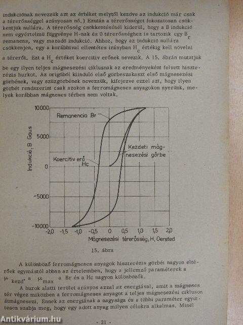 Anyagtechnológia I.