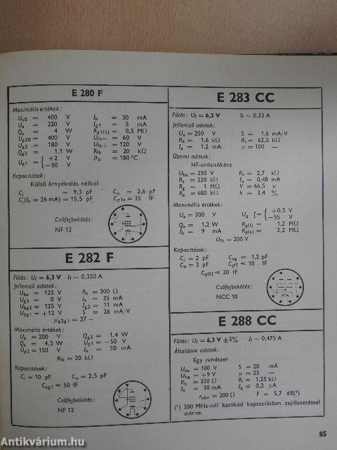 Elektroncső-Atlasz 1.