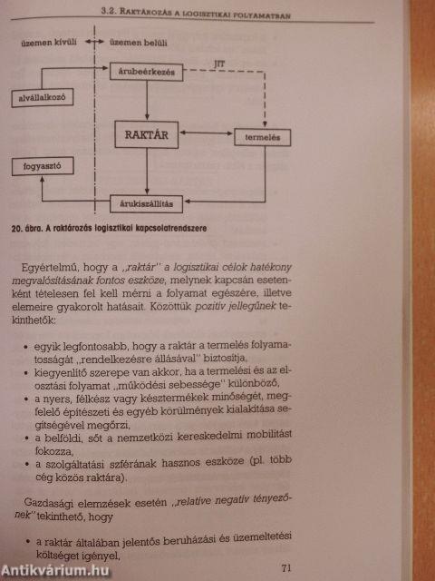 Logisztika a 21. században