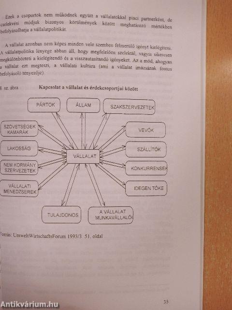 Bevezetés a környezetgazdaságtanba