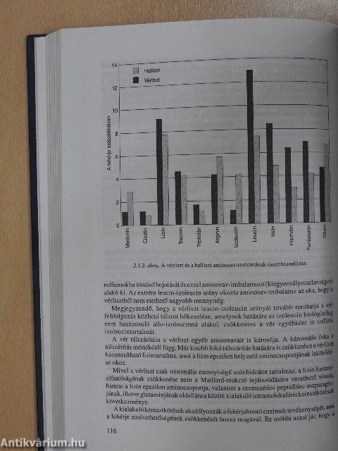 Állati eredetű melléktermékek hasznosítása