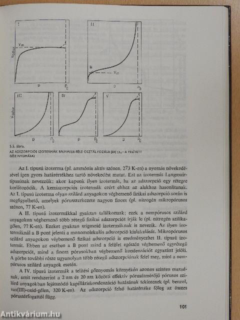 Bevezetés a kolloid- és felületi kémiába