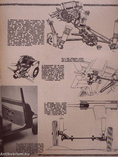 Autó-Motor 1958. (nem teljes évfolyam)