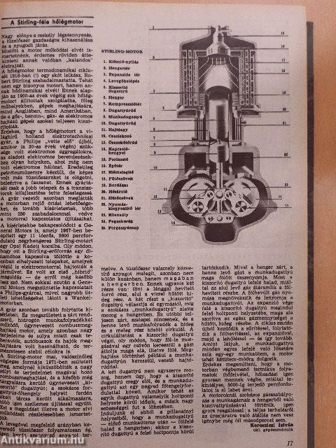 Autó-Motor 1974. (nem teljes évfolyam)