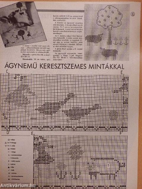 Fürge Ujjak Magazin 1992 tavasz-nyár