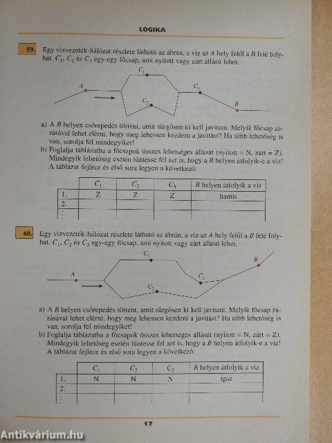 Matematika I.