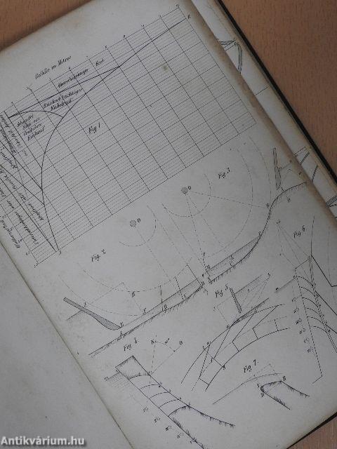 Resultate für den Maschinenbau
