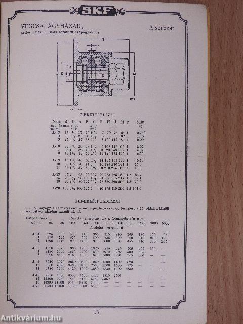 Svéd gördülő csapágyak