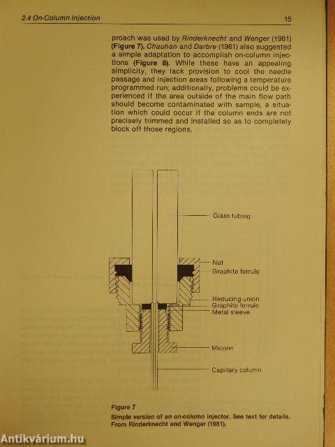 Sample Preparation for Gas Chromatographic Analysis