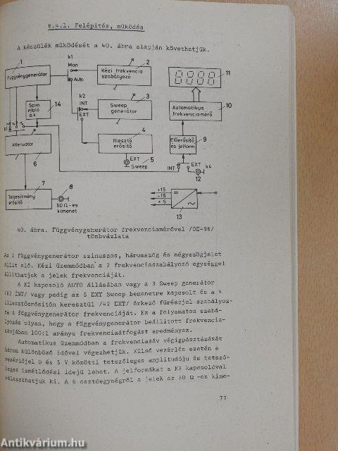 Elektronikus műszerek kezelése