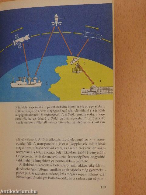 A Jákob-pálcától a műholdas navigálásig