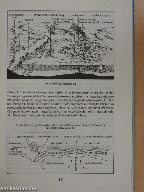 Hegyek ormán - tengerek mélyén