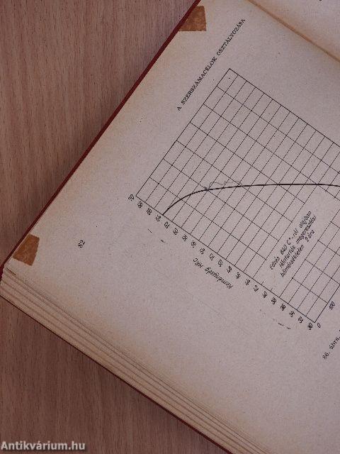 Szerszámacélok megválasztása és hőkezelése