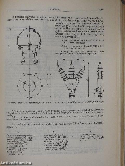 Erősáramú tervezés és szerelés kézikönyve