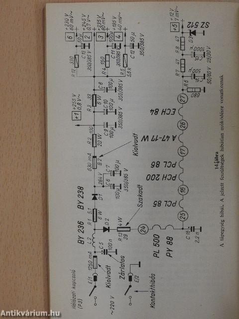 Televíziójavítás