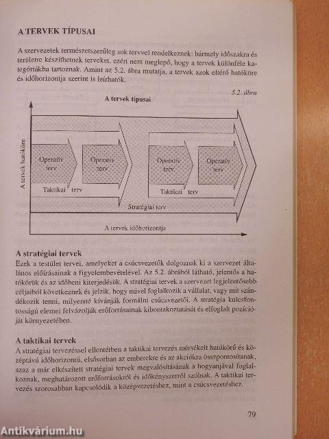 Vezetési ismeretek és módszerek