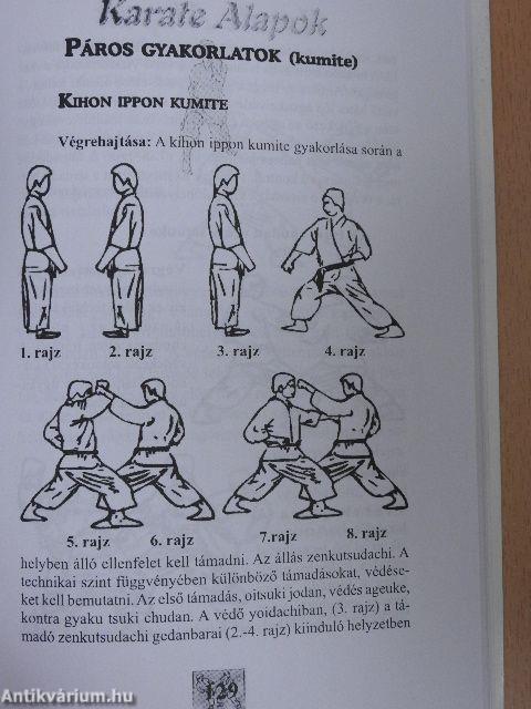 Karate Alapok