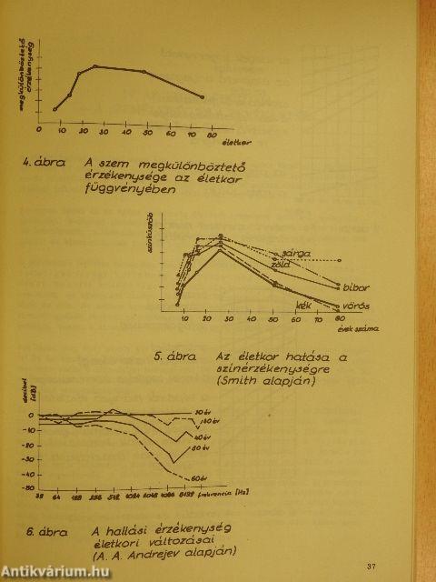 Felnőttnevelés külföldön