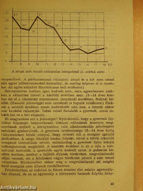 A színek világa és a személyiség