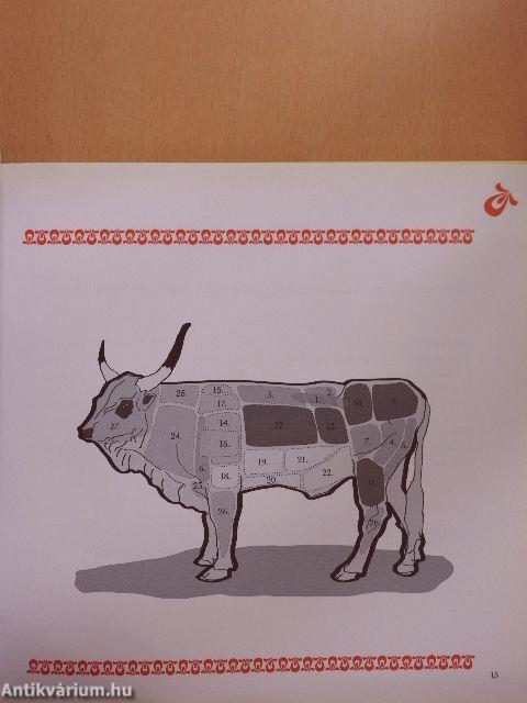 Erdélyi finomságok könyve