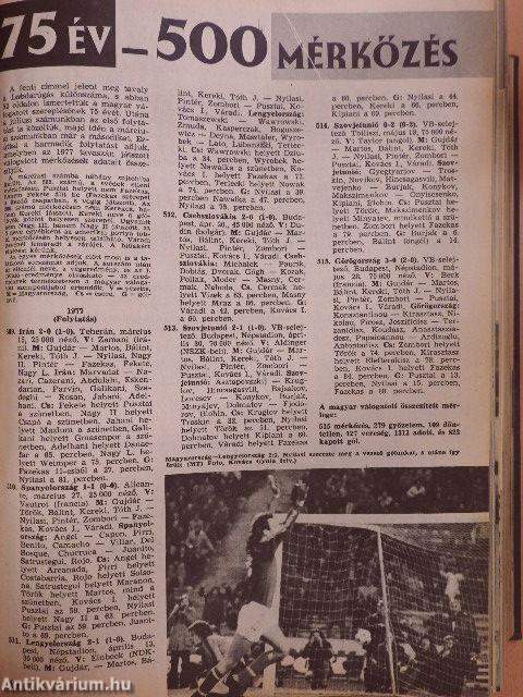 Labdarúgás 1976-1980. január-december