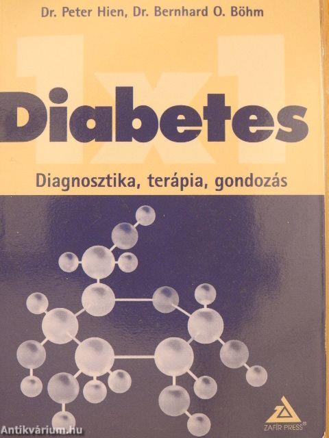 Diabetes 1x1