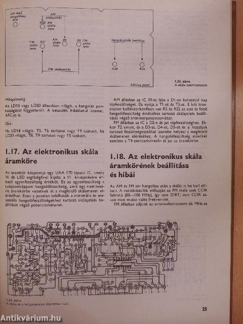 Sztereo rádiók szervizkönyve II.