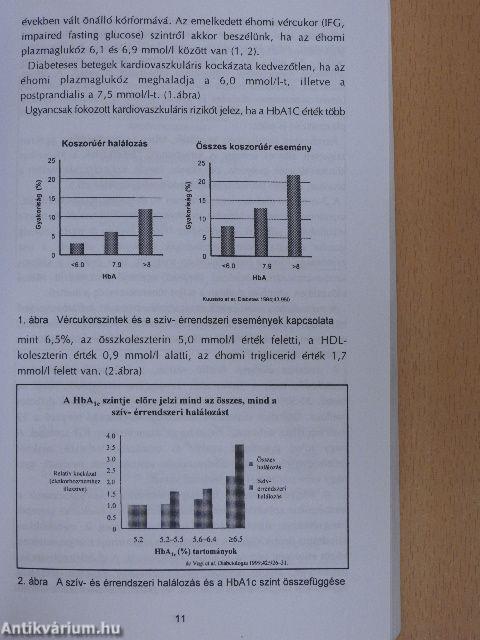 Hypertonia és nephropathia diabetesben