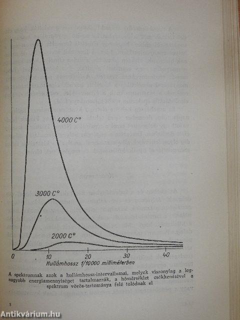 Einstein műve és hatása korunkra