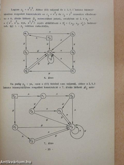 Bevezetés az automaták elméletébe II.