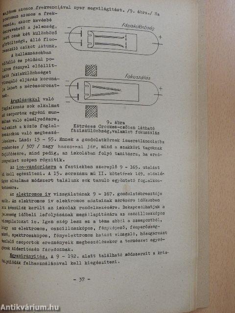Fizikai szakkörök vezetése