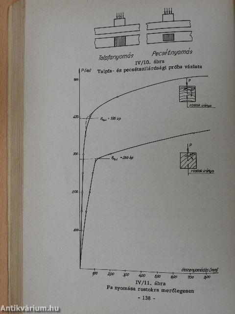 Kémia és építőanyagok I.