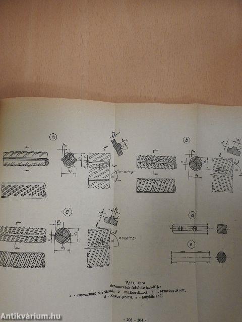 Kémia és építőanyagok I.