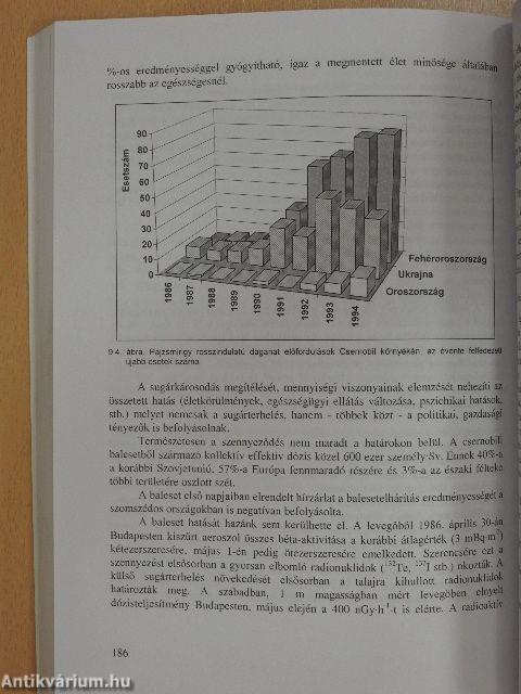 Radioökológia és környezeti sugárvédelem