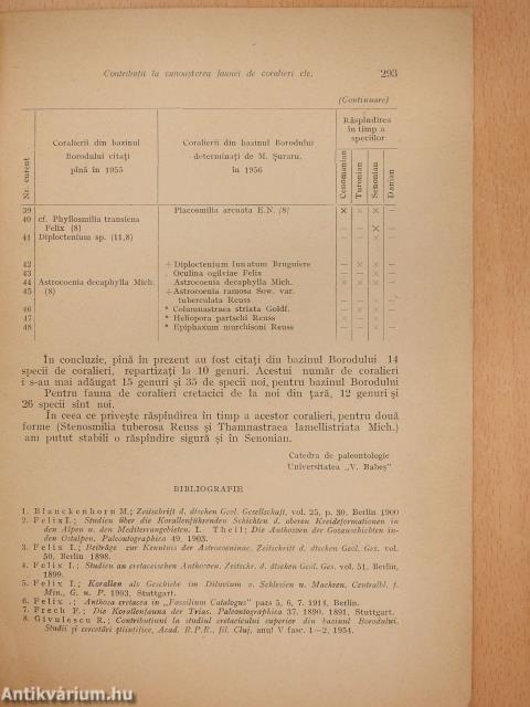 Contributii la cunoasterea faunei de coralieri din cretacicuk superior al bazinului borodului dedikált példány)