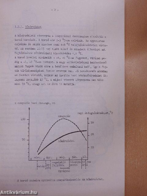 Borsótermesztési technológia 1987.
