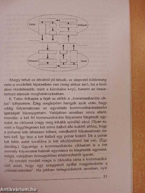 A kommunikáció könyve